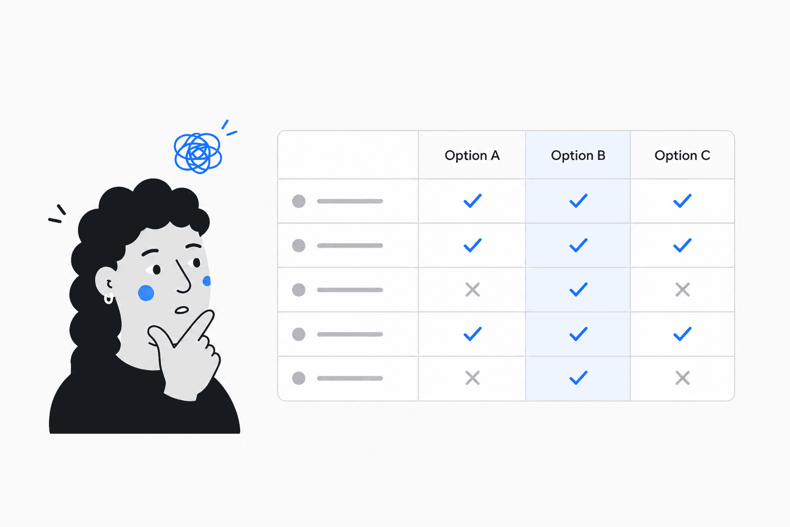 Illustration of a user comparing options in a table